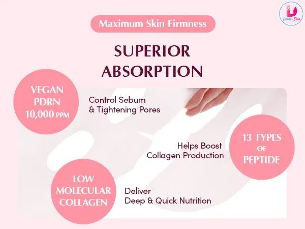 Eqqualberry Collagen Pore-tight up Hydrogel Mask [30g]